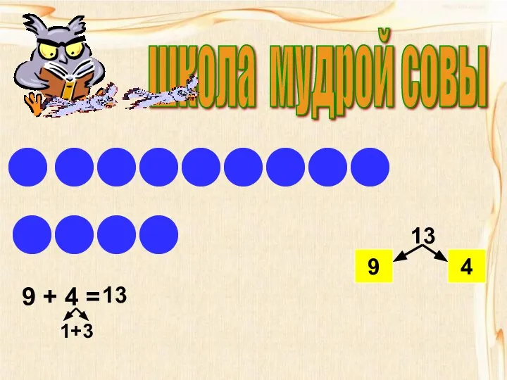 школа мудрой совы 9 + 4 = 1+3 13 13 4 9