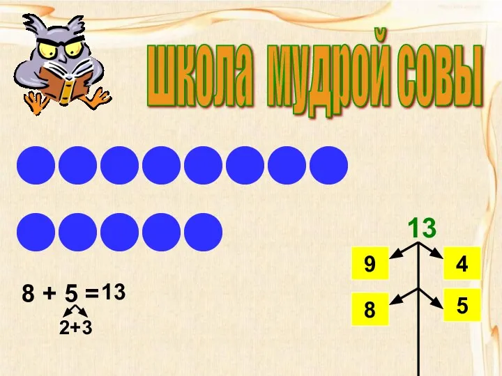 школа мудрой совы 8 + 5 = 2+3 13 13 9 4 8 5