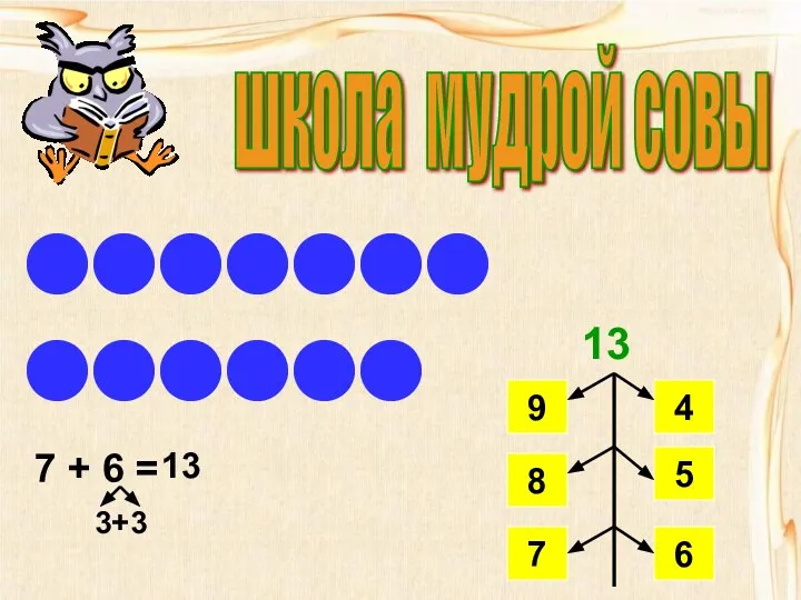 школа мудрой совы 7 + 6 = 3+3 13 13 9 4 8 5 7 6