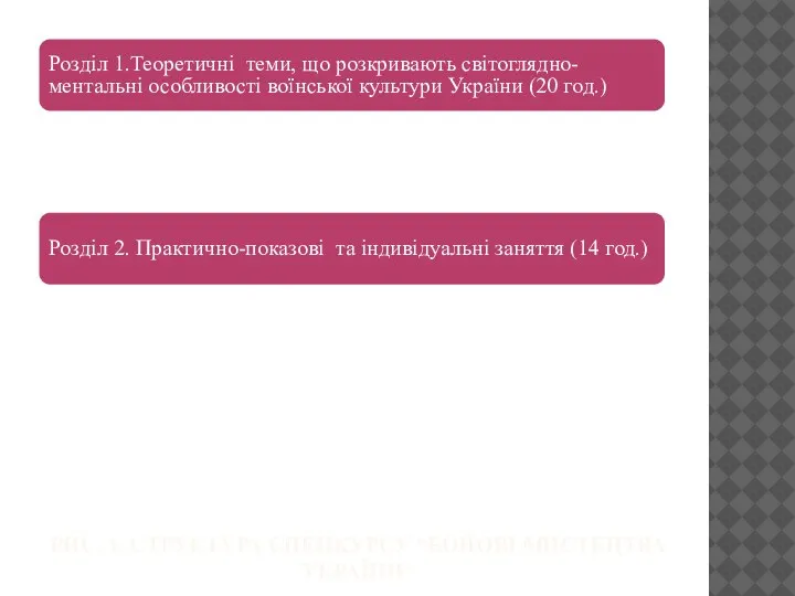 РИС. 1. СТРУКТУРА СПЕЦКУРСУ “БОЙОВІ МИСТЕЦТВА УКРАЇНИ” Розділ 1.Теоретичні теми, що розкривають