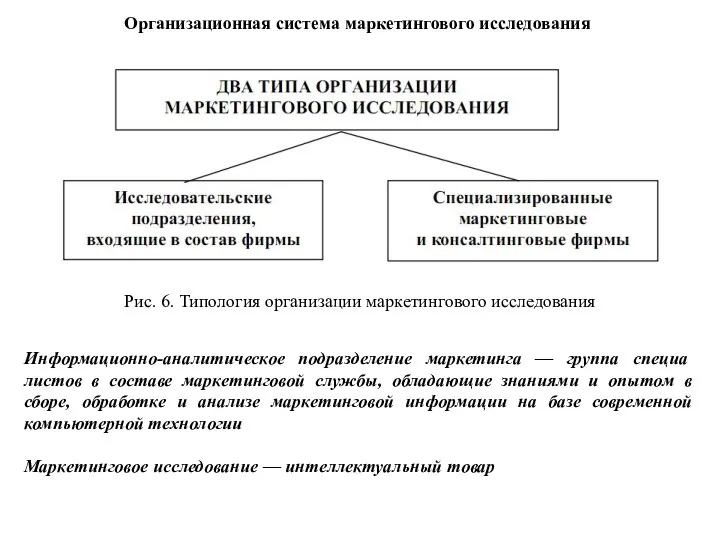 Организационная система маркетингового исследования Рис. 6. Типология организации маркетингового исследования Информационно-аналитическое подразделение