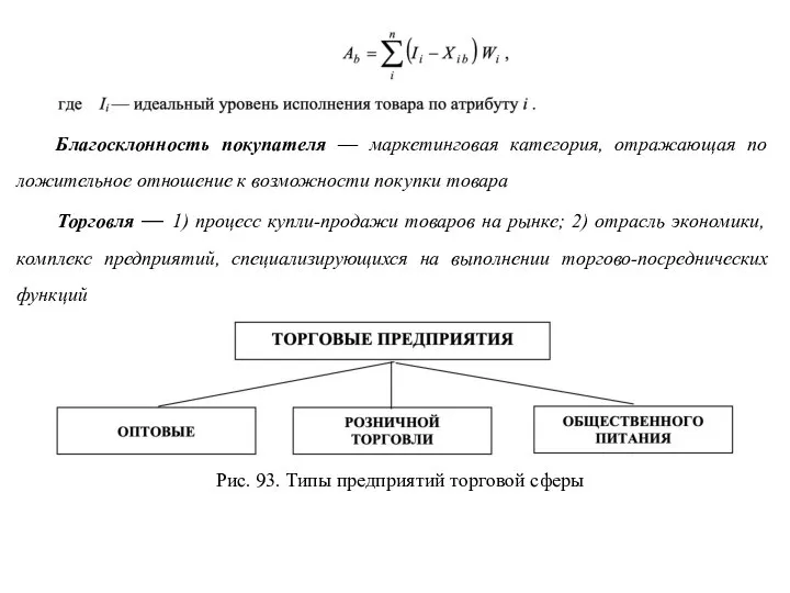 Благосклонность покупателя — маркетинговая категория, отражающая по­ложительное отношение к возможности покупки товара