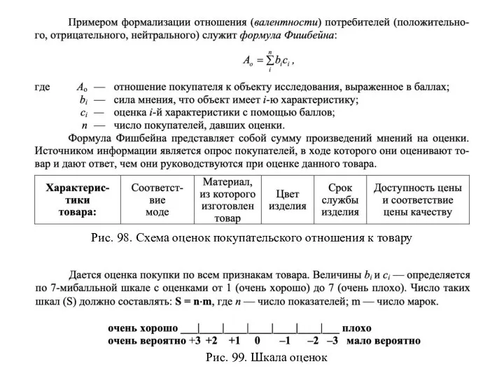 Рис. 98. Схема оценок покупательского отношения к товару Рис. 99. Шкала оценок