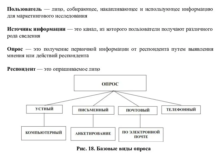 Пользователь — лицо, собирающее, накапливающее и использующее информацию для маркетингового исследования Источник