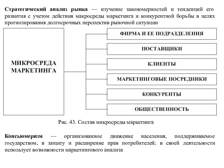 Стратегический анализ рынка — изучение закономерностей и тенденций его развития с учетом