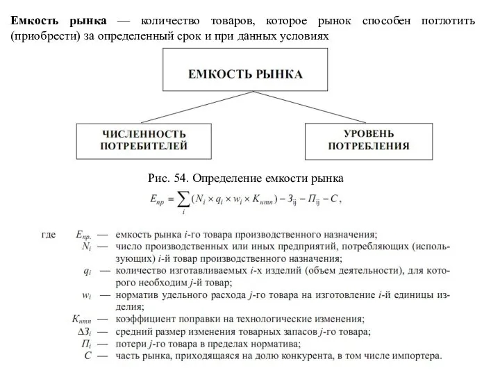 Емкость рынка — количество товаров, которое рынок способен поглотить (приобрести) за определенный