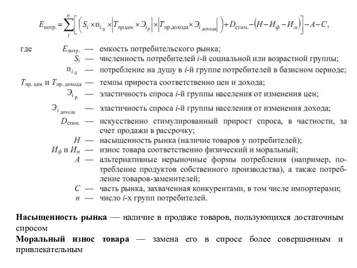 Насыщенность рынка — наличие в продаже товаров, пользующихся достаточным спросом Моральный износ