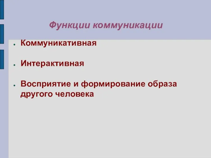 Функции коммуникации Коммуникативная Интерактивная Восприятие и формирование образа другого человека