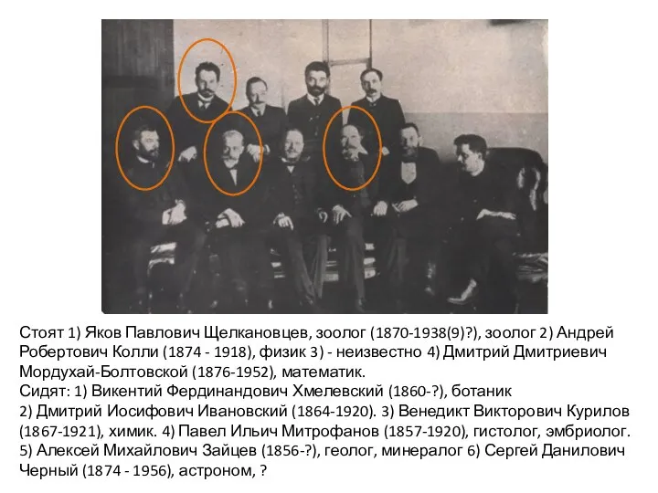 Стоят 1) Яков Павлович Щелкановцев, зоолог (1870-1938(9)?), зоолог 2) Андрей Робертович Колли