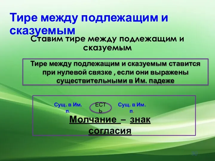 Ставим тире между подлежащим и сказуемым Тире между подлежащим и сказуемым Тире