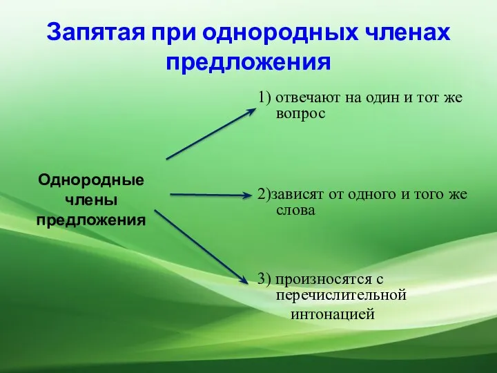 Запятая при однородных членах предложения 1) отвечают на один и тот же