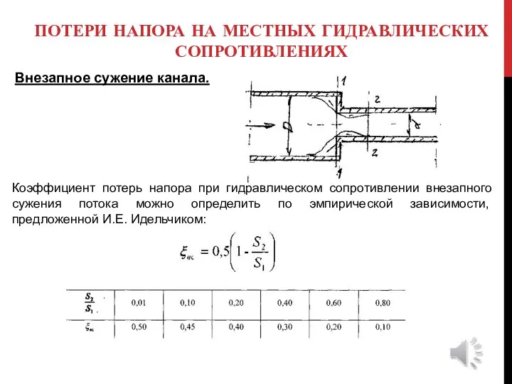 ПОТЕРИ НАПОРА НА МЕСТНЫХ ГИДРАВЛИЧЕСКИХ СОПРОТИВЛЕНИЯХ Внезапное сужение канала. Коэффициент потерь напора