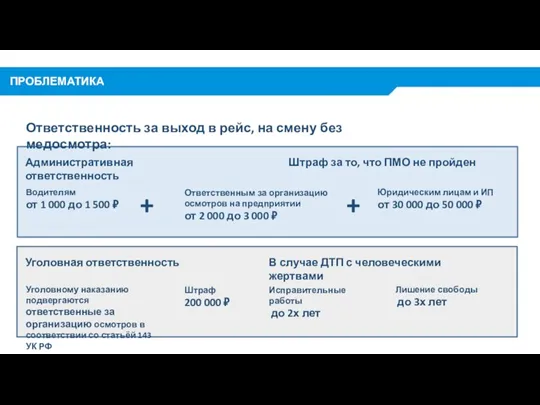 ПРОБЛЕМАТИКА Ответственность за выход в рейс, на смену без медосмотра: Административная ответственность