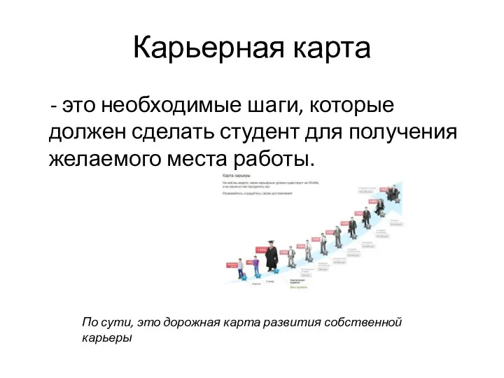 Карьерная карта - это необходимые шаги, которые должен сделать студент для получения