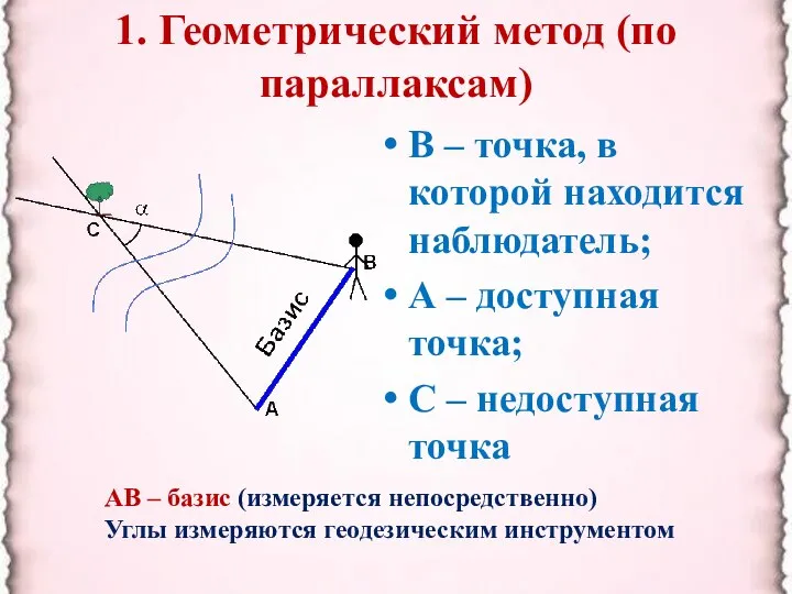 1. Геометрический метод (по параллаксам) В – точка, в которой находится наблюдатель;