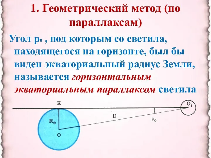 1. Геометрический метод (по параллаксам) Угол р0 , под которым со светила,