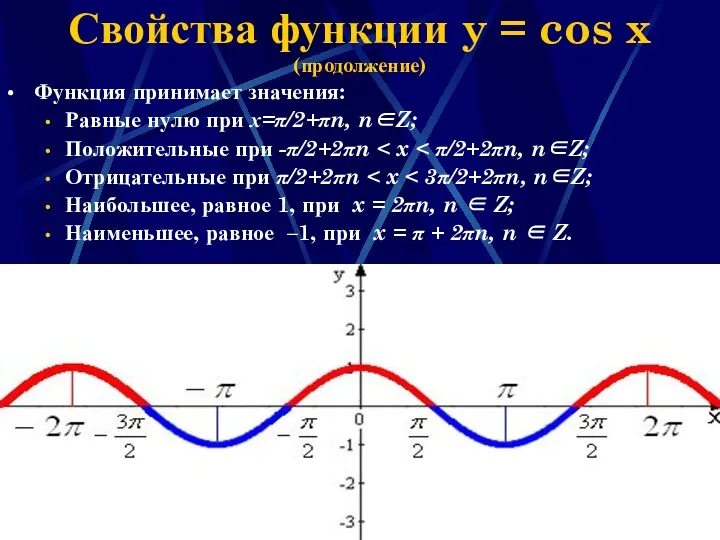 Наумова Ирина Михайловна Свойства функции y = cos x (продолжение) Функция принимает