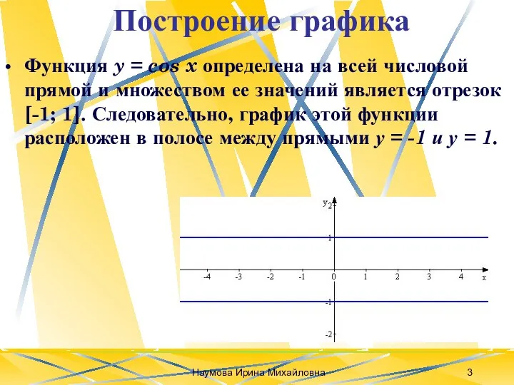 Наумова Ирина Михайловна Построение графика Функция y = cos x определена на