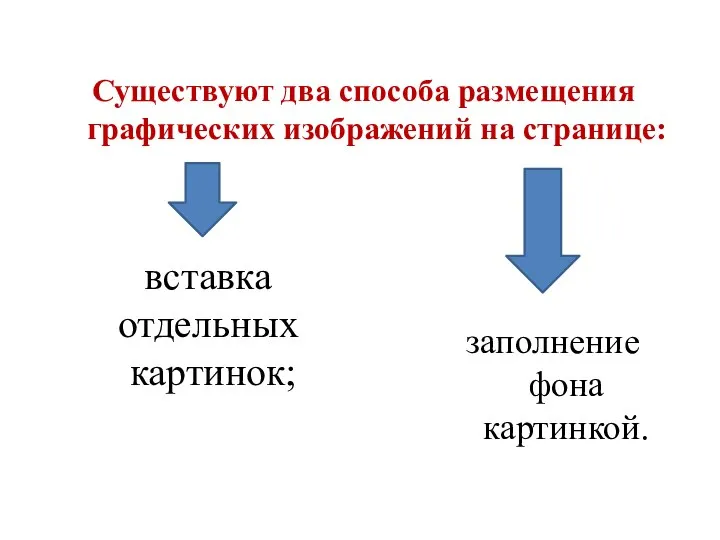 Существуют два способа размещения графических изображений на странице: заполнение фона картинкой. вставка отдельных картинок;