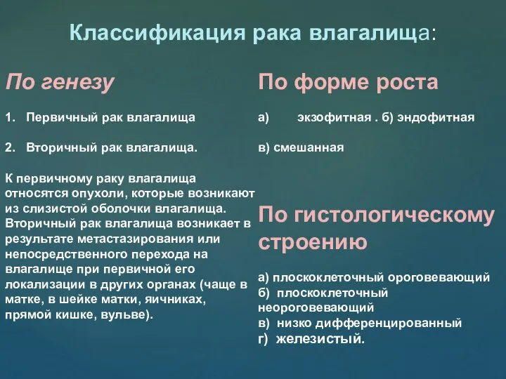 Классификация рака влагалища: По генезу 1. Первичный рак влагалища 2. Вторичный рак