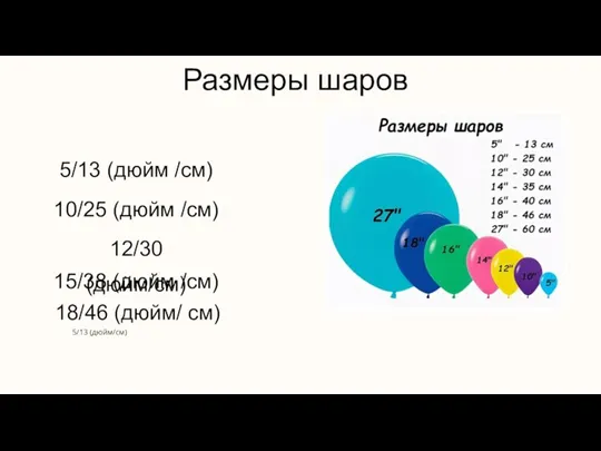 Размеры шаров 5/13 (дюйм /см) 10/25 (дюйм /см) 12/30 (дюйм/см) 15/38 (дюйм