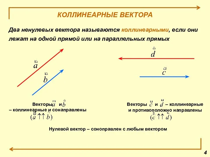 КОЛЛИНЕАРНЫЕ ВЕКТОРА Два ненулевых вектора называются коллинеарными, если они лежат на одной