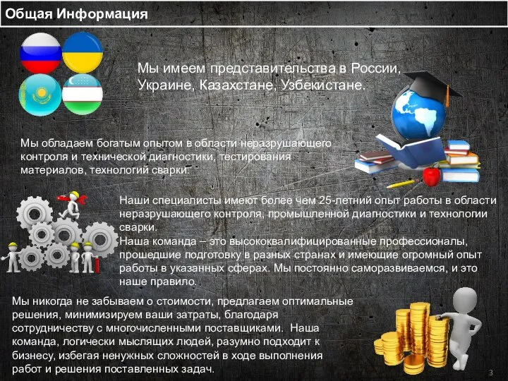 3 Мы никогда не забываем о стоимости, предлагаем оптимальные решения, минимизируем ваши