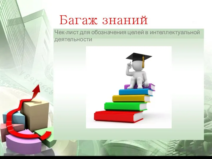 Багаж знаний Чек-лист для обозначения целей в интеллектуальной деятельности