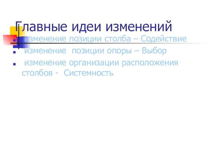 Главные идеи изменений изменение позиции столба – Содействие изменение позиции опоры –