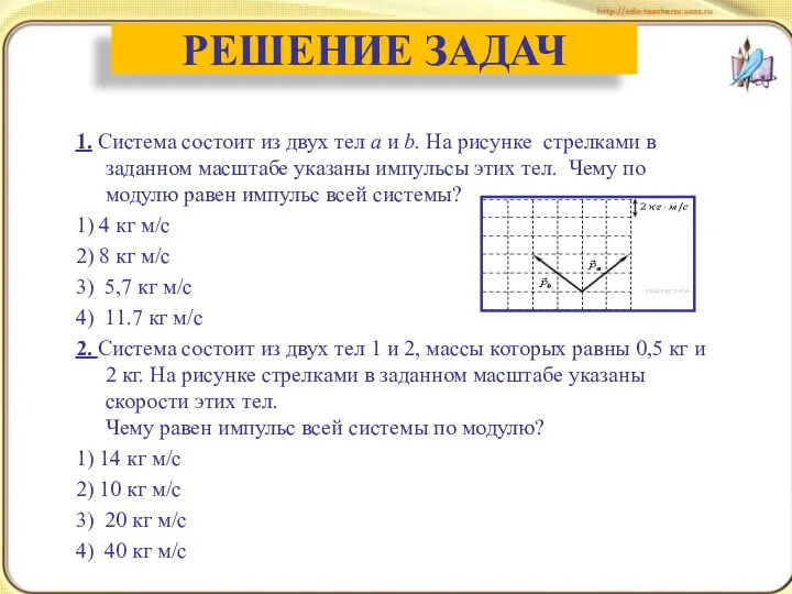 1. Система состоит из двух тел a и b. На рисунке стрелками