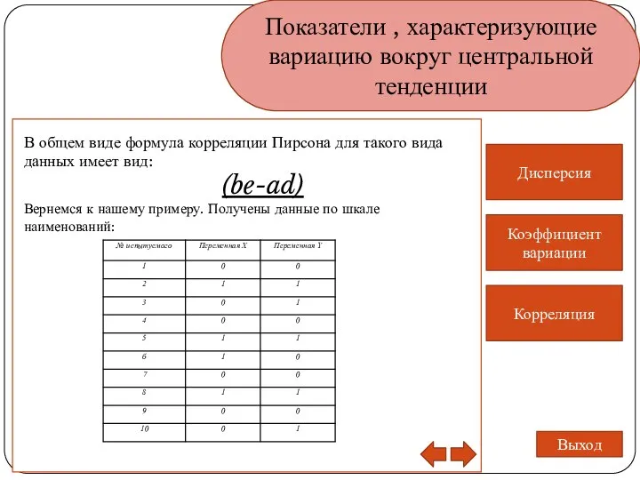 Показатели , характеризующие вариацию вокруг центральной тенденции Дисперсия Коэффициент вариации Корреляция Выход