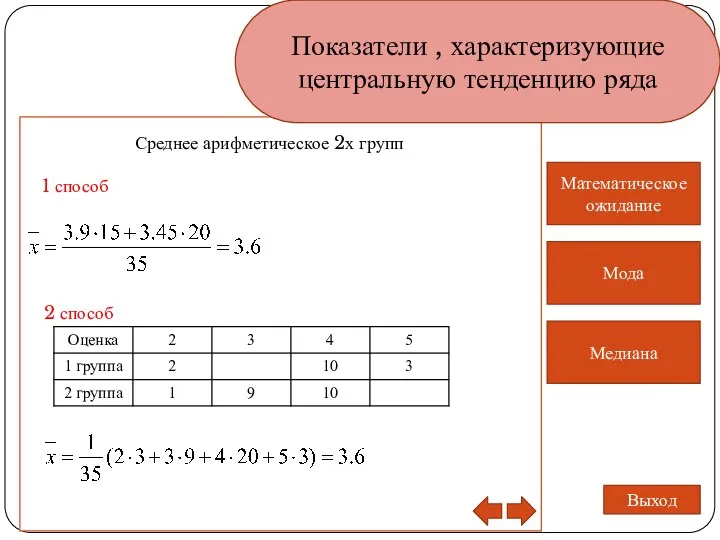 Показатели , характеризующие центральную тенденцию ряда Математическое ожидание Мода Медиана Выход Среднее