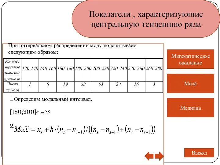 Показатели , характеризующие центральную тенденцию ряда Медиана Математическое ожидание Мода Выход При