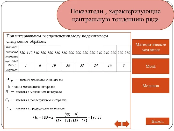 Показатели , характеризующие центральную тенденцию ряда Медиана Математическое ожидание Мода Выход При