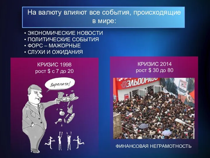 На валюту влияют все события, происходящие в мире: • ЭКОНОМИЧЕСКИЕ НОВОСТИ •