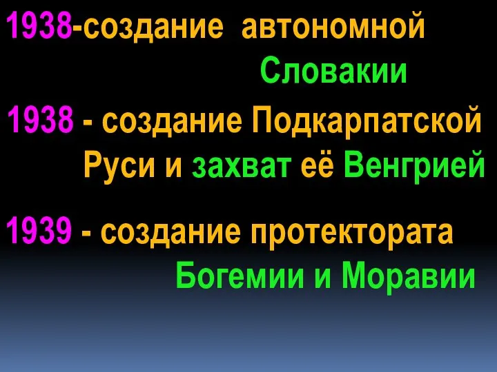 1938-создание автономной Словакии 1938 - создание Подкарпатской Руси и захват её Венгрией