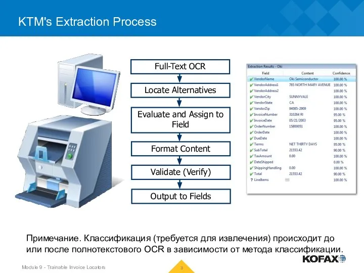 KTM's Extraction Process Module 9 - Trainable Invoice Locators Примечание. Классификация (требуется