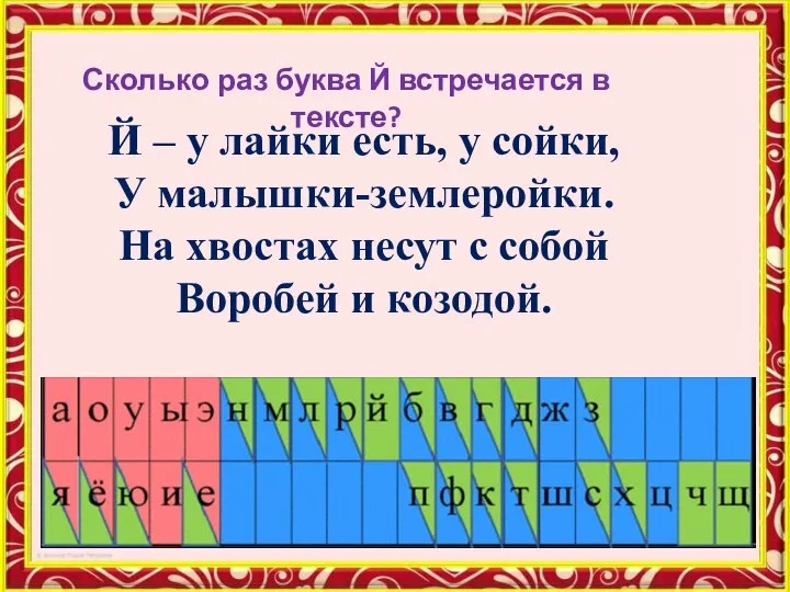 Й – у лайки есть, у сойки, У малышки-землеройки. На хвостах несут