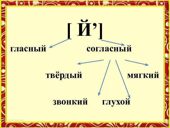 [ Й’] гласный согласный твёрдый мягкий звонкий глухой