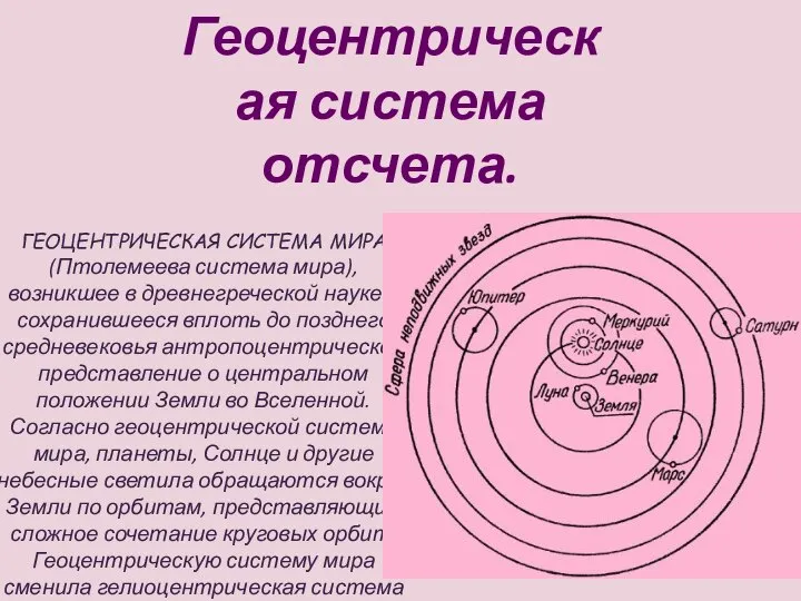 Геоцентрическая система отсчета. ГЕОЦЕНТРИЧЕСКАЯ СИСТЕМА МИРА (Птолемеева система мира), возникшее в древнегреческой