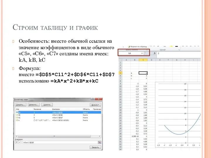 Строим таблицу и график Особенность: вместо обычной ссылки на значение коэффициентов в