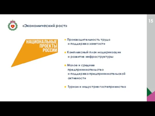 «Экономический рост» ● Производительность труда и поддержка занятости ● Комплексный план модернизации