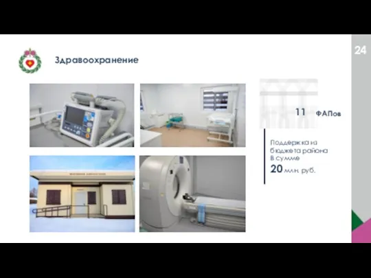 Здравоохранение Поддержка из бюджета района В сумме 20 млн. руб. ФАПов 11