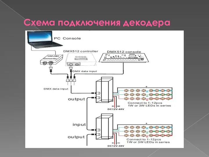 Схема подключения декодера