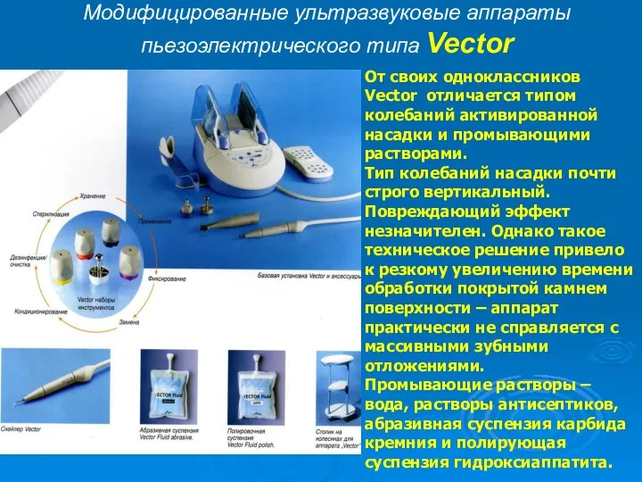 Модифицированные ультразвуковые аппараты пьезоэлектрического типа Vector От своих одноклассников Vector отличается типом