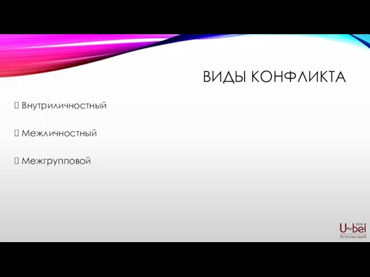 ВИДЫ КОНФЛИКТА Внутриличностный Межличностный Межгрупповой