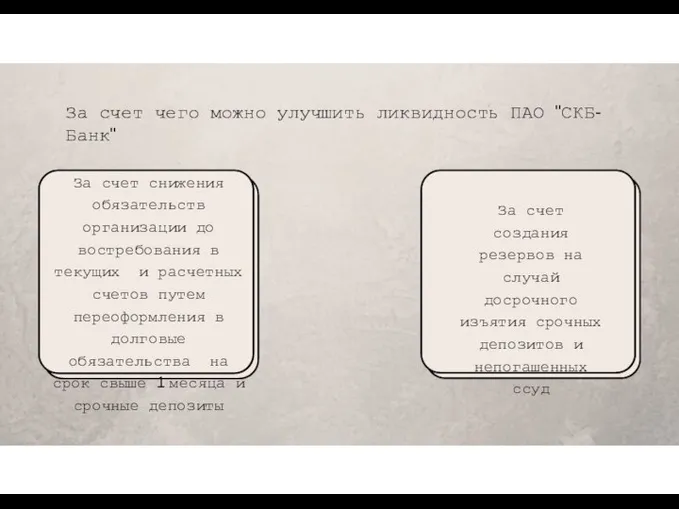 За счет снижения обязательств организации до востребования в текущих и расчетных счетов