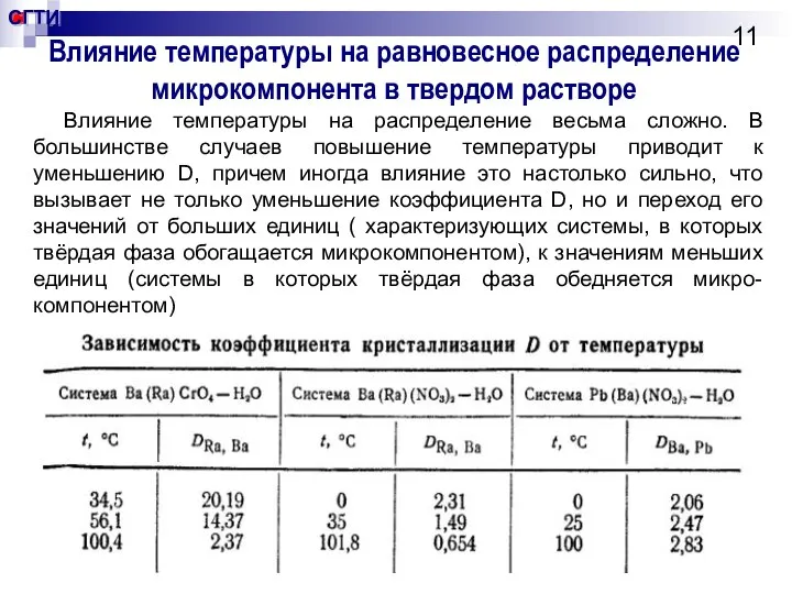 Влияние температуры на равновесное распределение микрокомпонента в твердом растворе Влияние температуры на