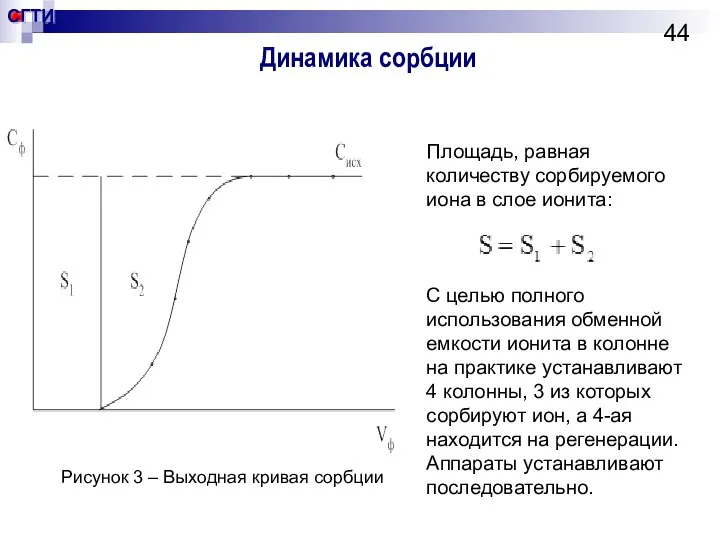 Динамика сорбции Площадь, равная количеству сорбируемого иона в слое ионита: С целью