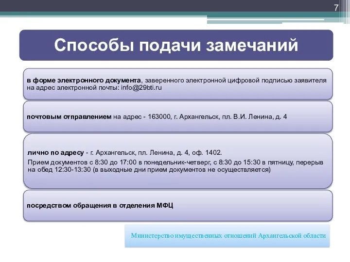 Министерство имущественных отношений Архангельской области